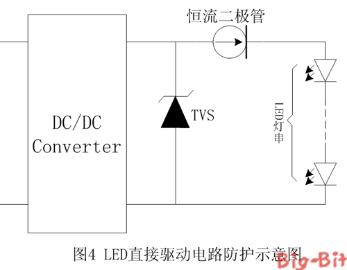 【LED凈化燈】驅動(dòng)電路浪涌保護應用