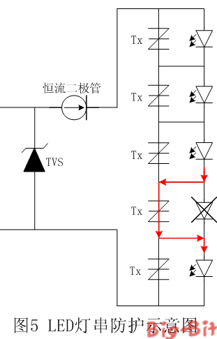 【LED凈化燈】驅動(dòng)電路浪涌保護應用