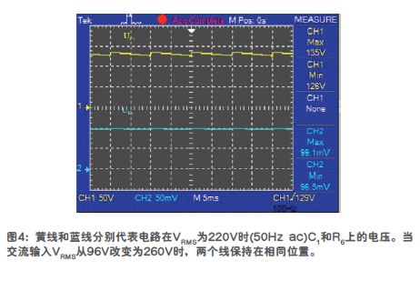 一種經(jīng)改進(jìn)的【LED凈化燈】串離線(xiàn)驅動(dòng)器