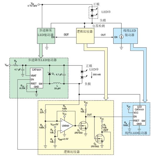 線(xiàn)性和開(kāi)關(guān)式【LED凈化燈】電源結合方案