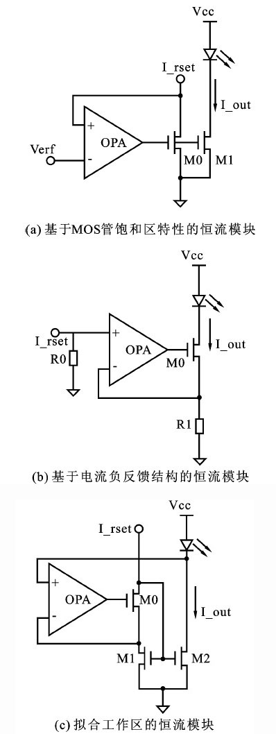 LED凈化燈恒流驅動(dòng)電路研究與設計方案
